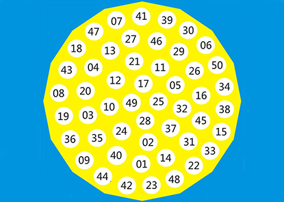 数字城堡拓展训练小游戏
